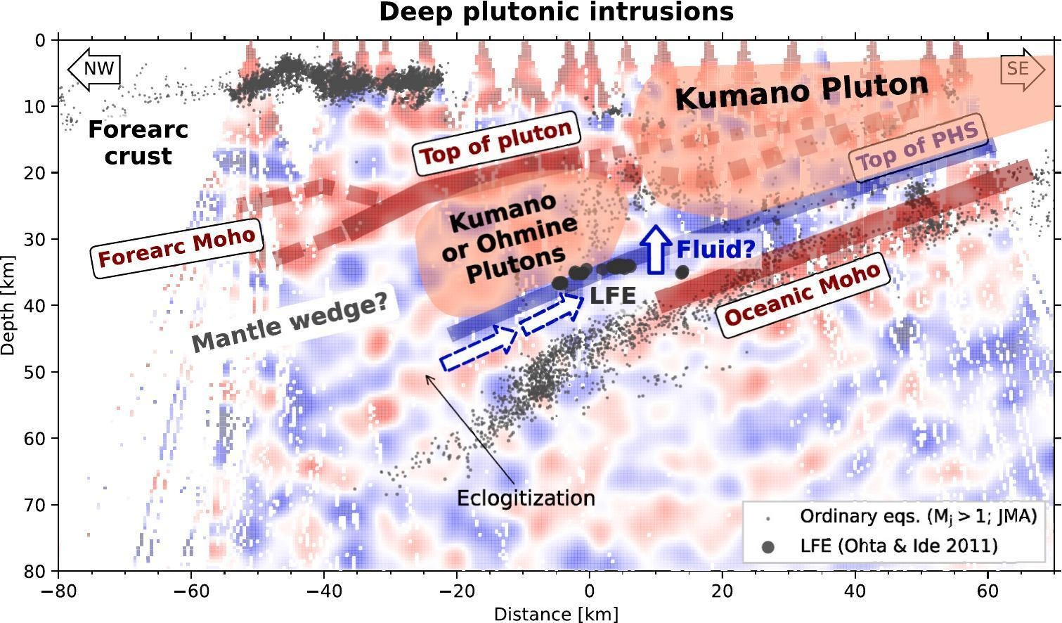 Our New Paper Published!